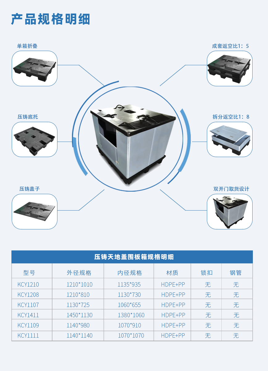 壓鑄天地蓋圍板箱-詳情.png